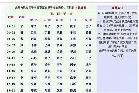 八字身弱怎麼辦|身弱的八字：身弱的人具體表現